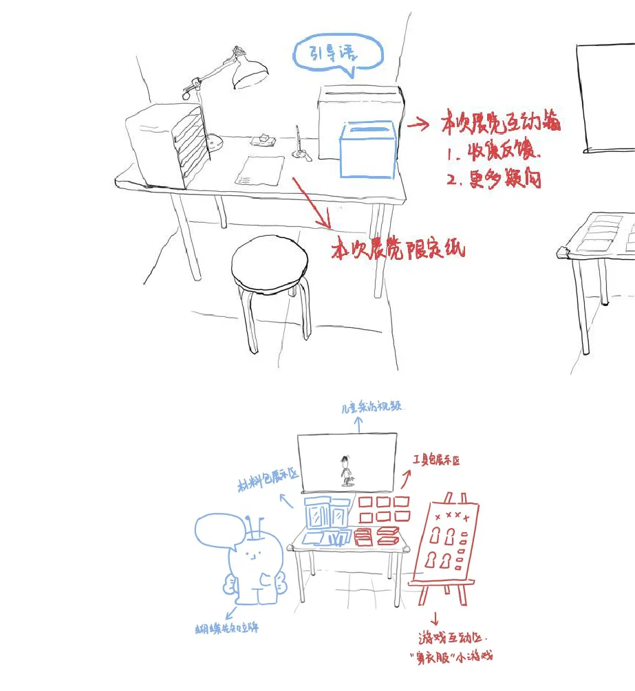 策展视觉草图