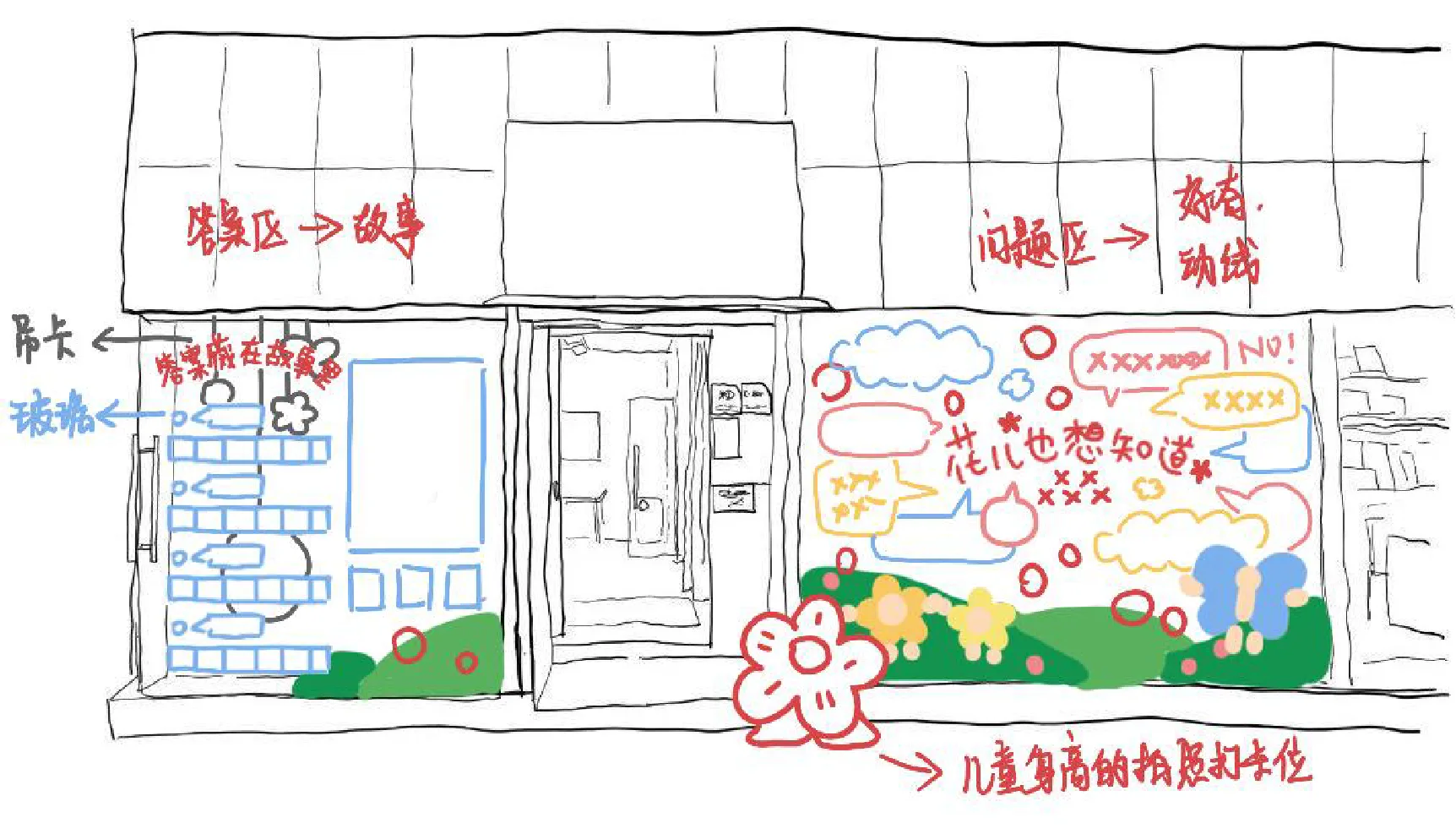 策展视觉方案